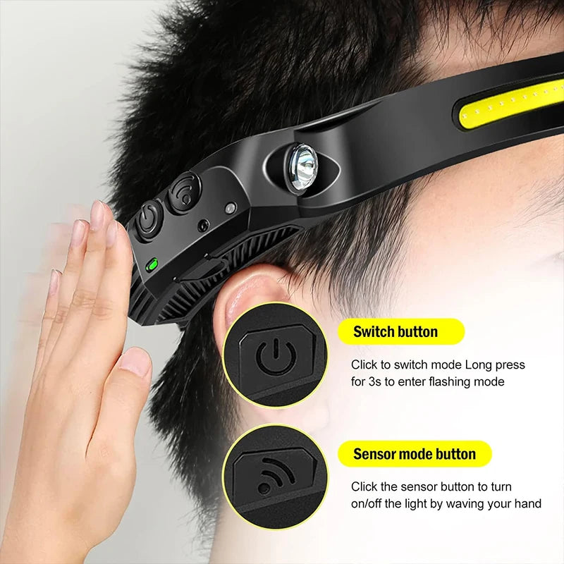 USB Rechargeable LED Head Torch with Motion Sensor