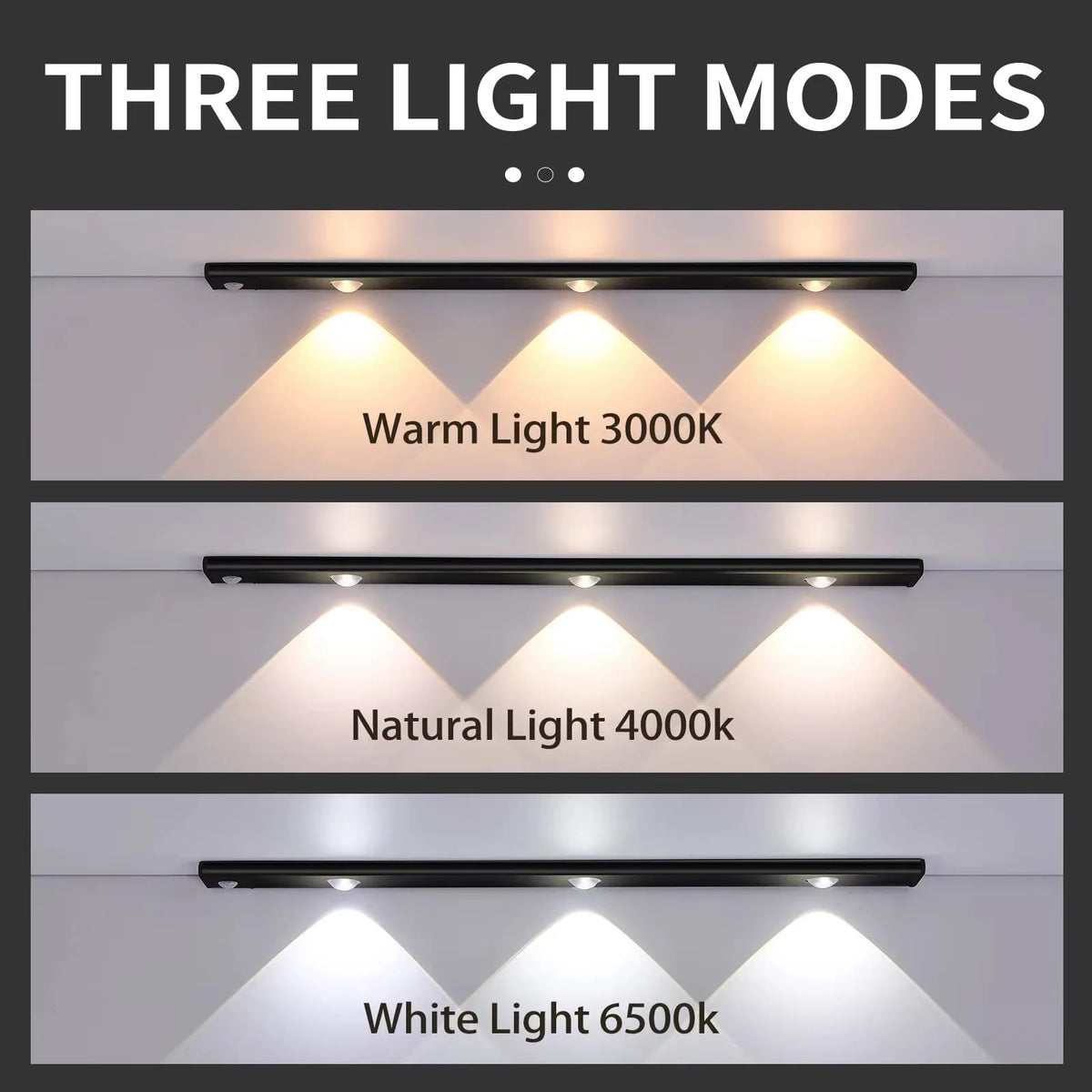 Slim Rechargeable LED Cabinet Light with Motion Sensor – 20–50cm