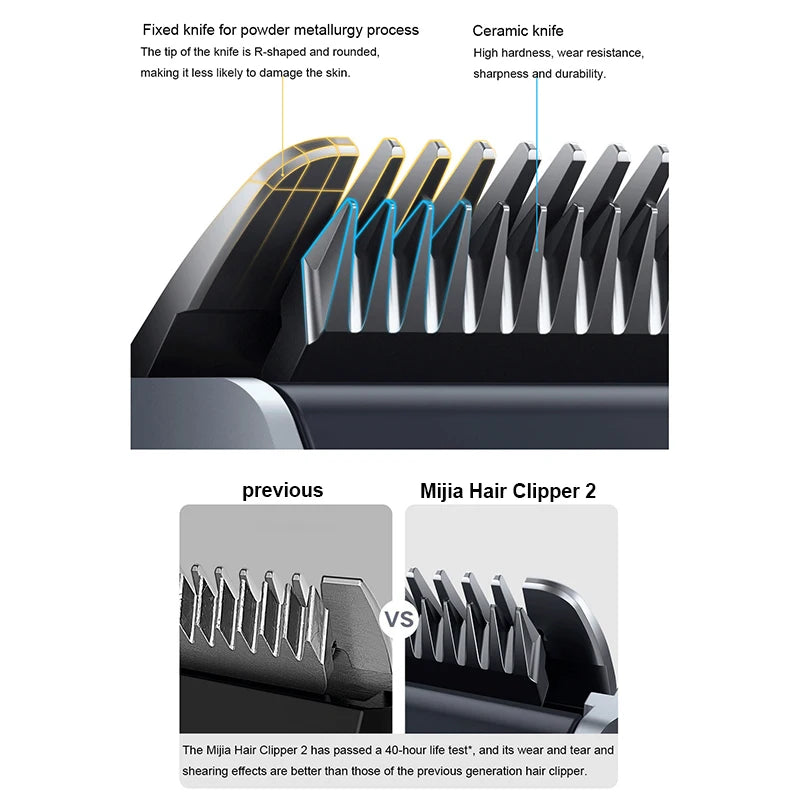 Xiaomi Mijia Hair Clipper 2 Cordless Trimmer