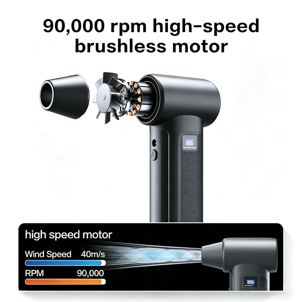 Rechargeable Mini Air Duster & Turbo Blower – USB-C