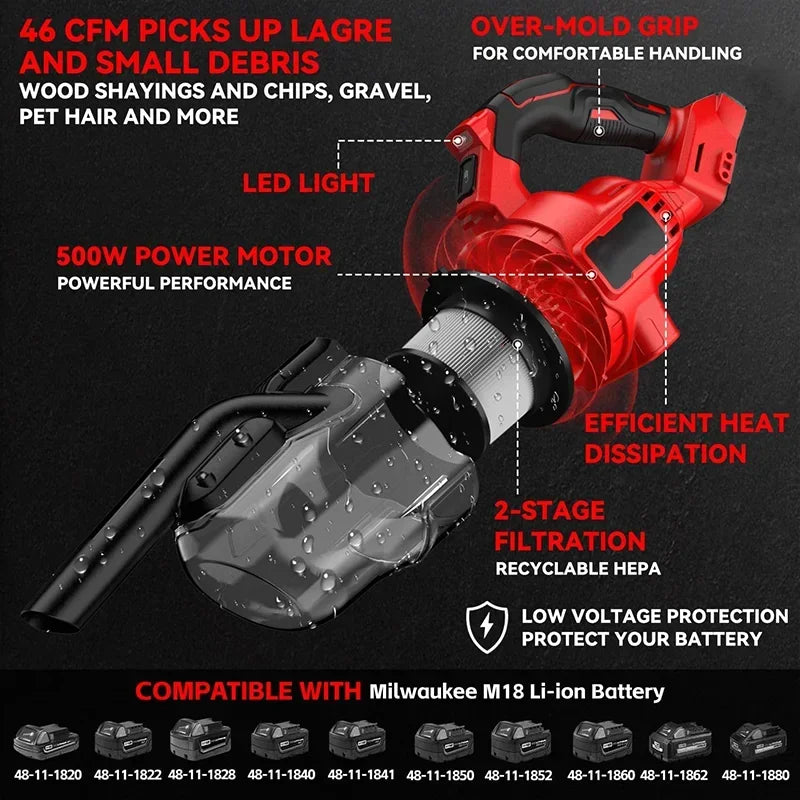 Brushless Cordless Handheld Vacuum - Compatible with Milwaukee M18 Batteries