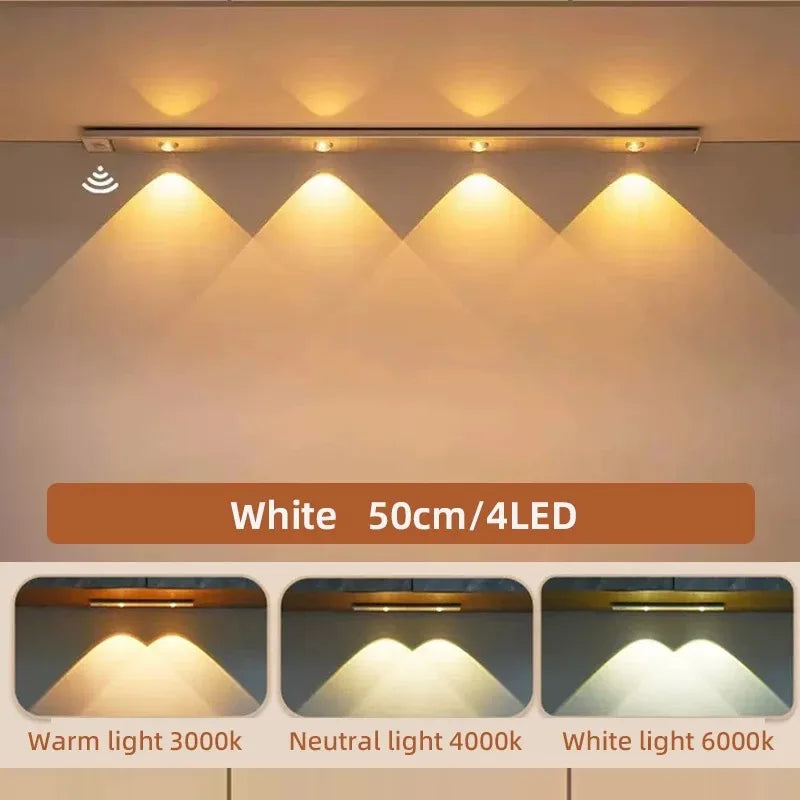 Slim Rechargeable LED Cabinet Light with Motion Sensor – 20–50cm