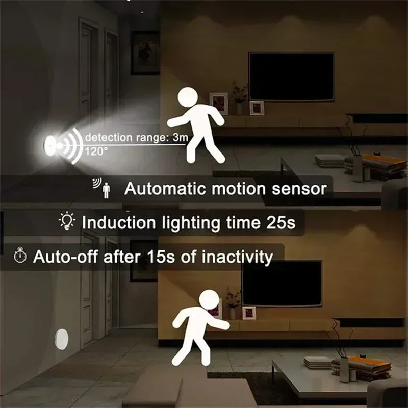 USB Rechargeable Motion Sensor Night Light – LED Puck Light for Cabinet, Hallway & Stairs