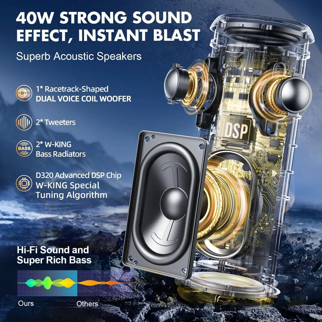 W-KING D320 40 W Portable Bluetooth Speaker, IP67