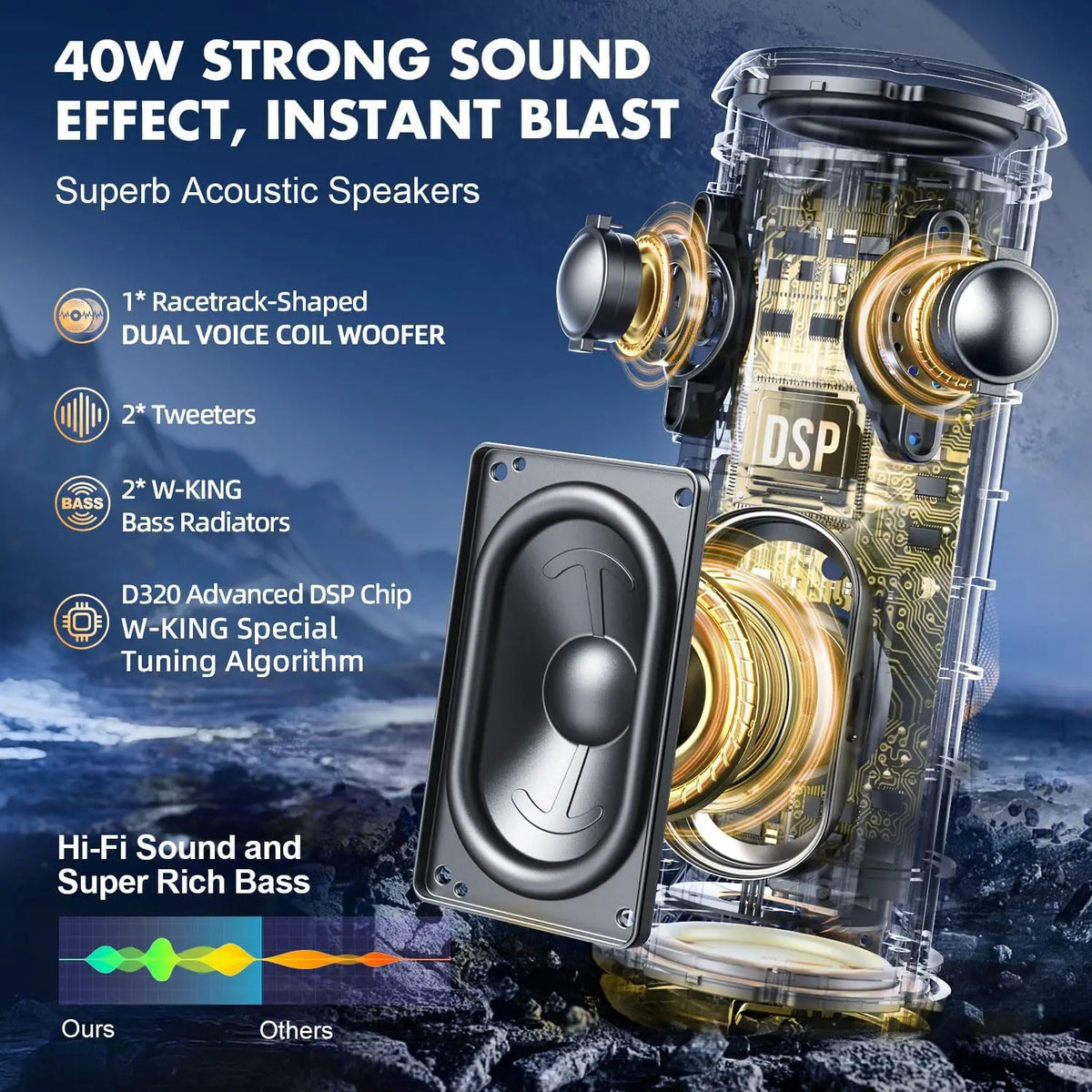 W-KING D320 40 W Portable Bluetooth Speaker, IP67