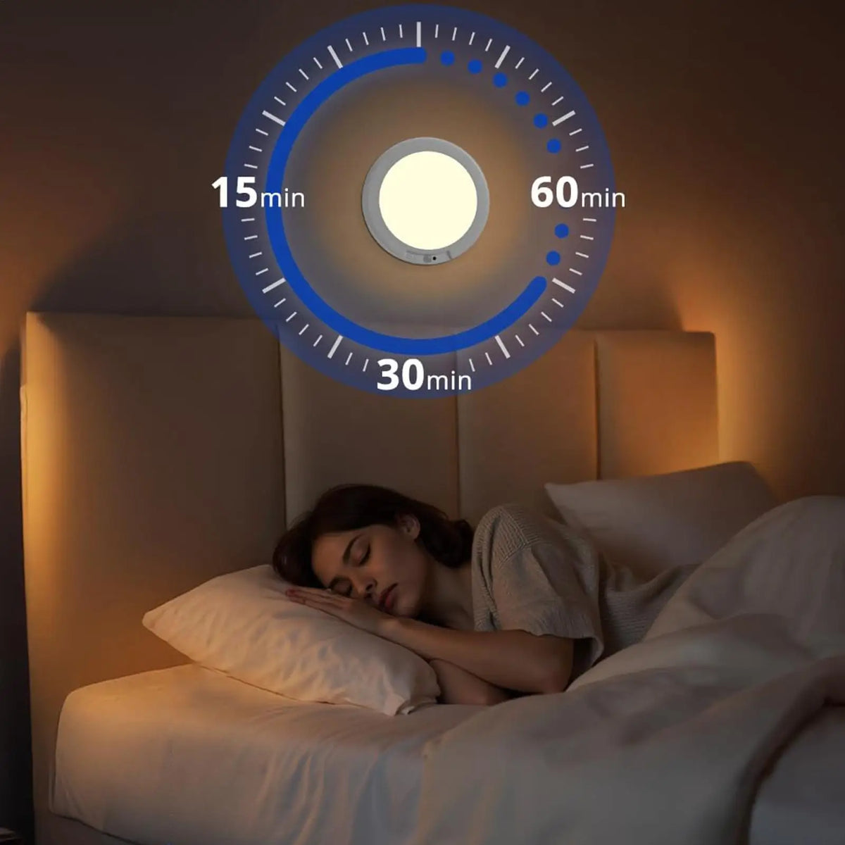 Rechargeable LED Motion Sensor Ceiling Light with Remote