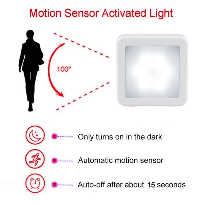 Battery-Powered Motion Sensor LED Night Light