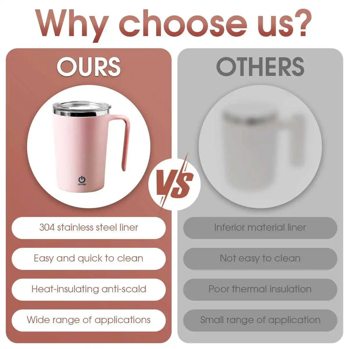 380ml USB Rechargeable Mixing Cup – Pink