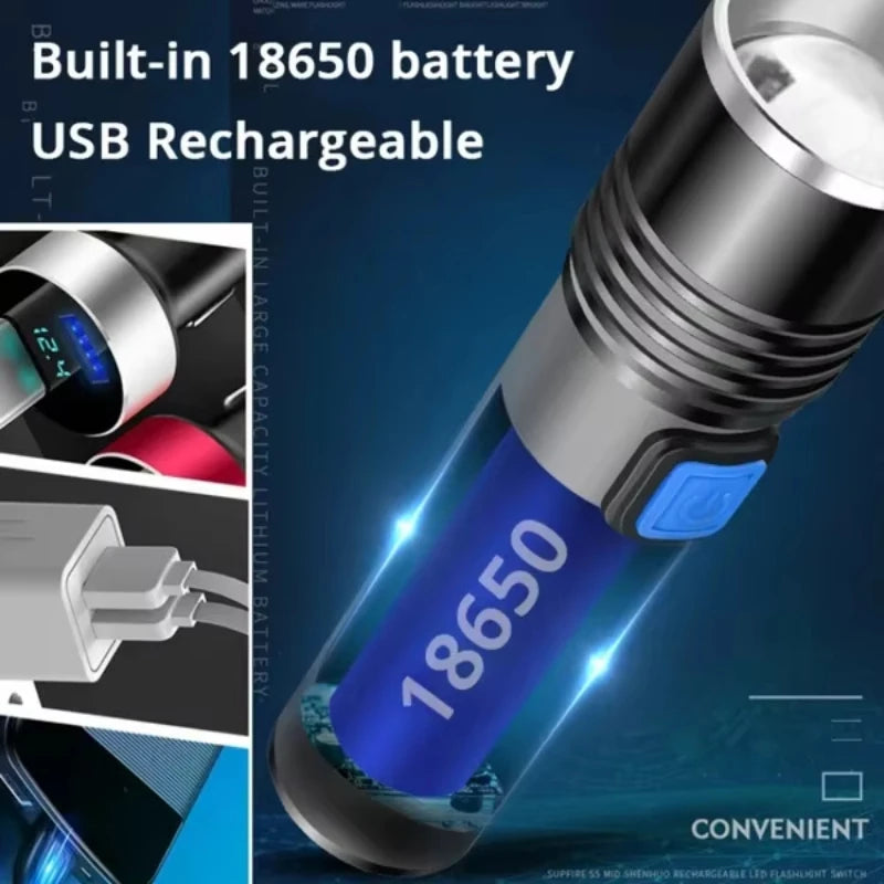 395 nm Rechargeable UV Torch with Adjustable Focus