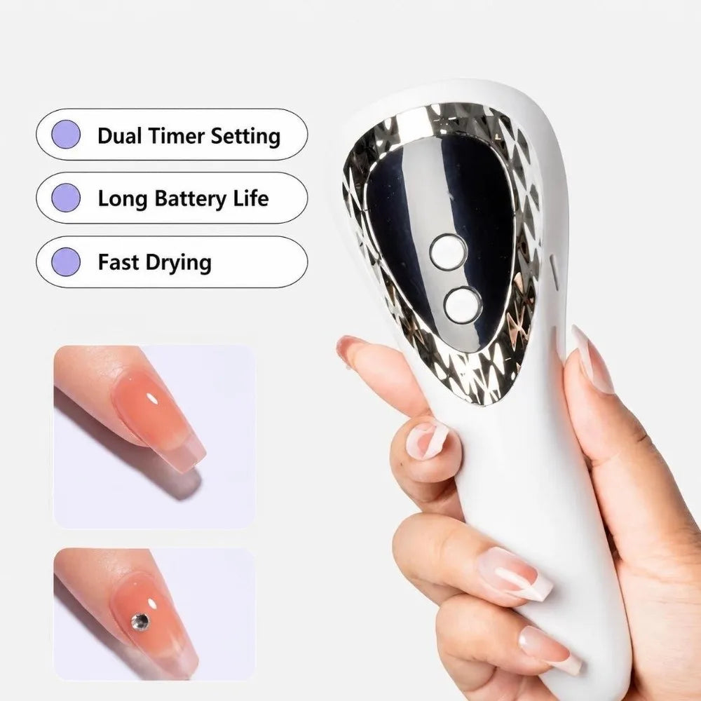 Rechargeable Handheld UV LED Nail Lamp – White