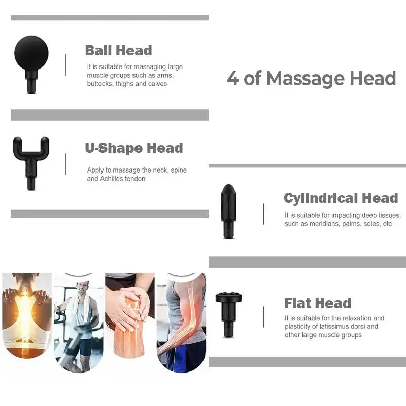 Portable USB Rechargeable Massage Gun, Handheld Percussion Massager