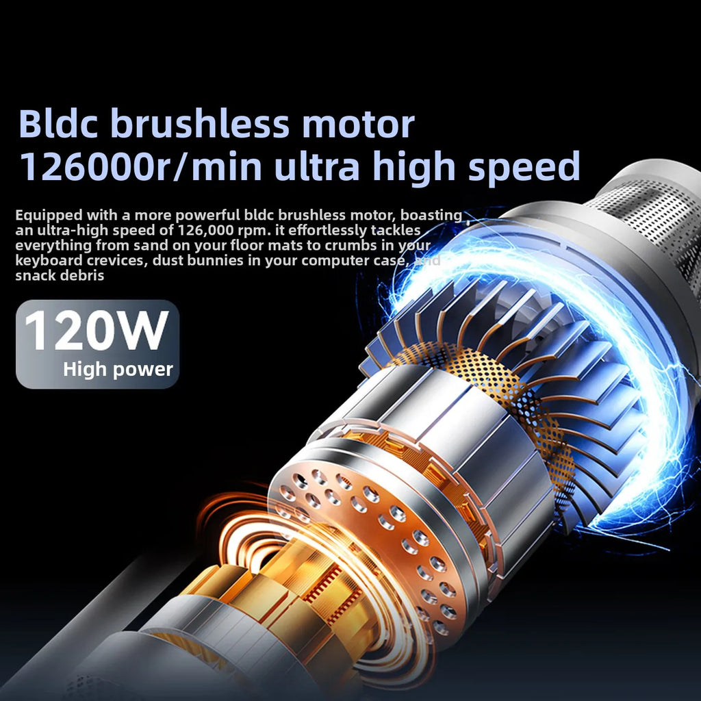 X1 Pro 2-in-1 Handheld Vacuum & Blower for Desk and Car