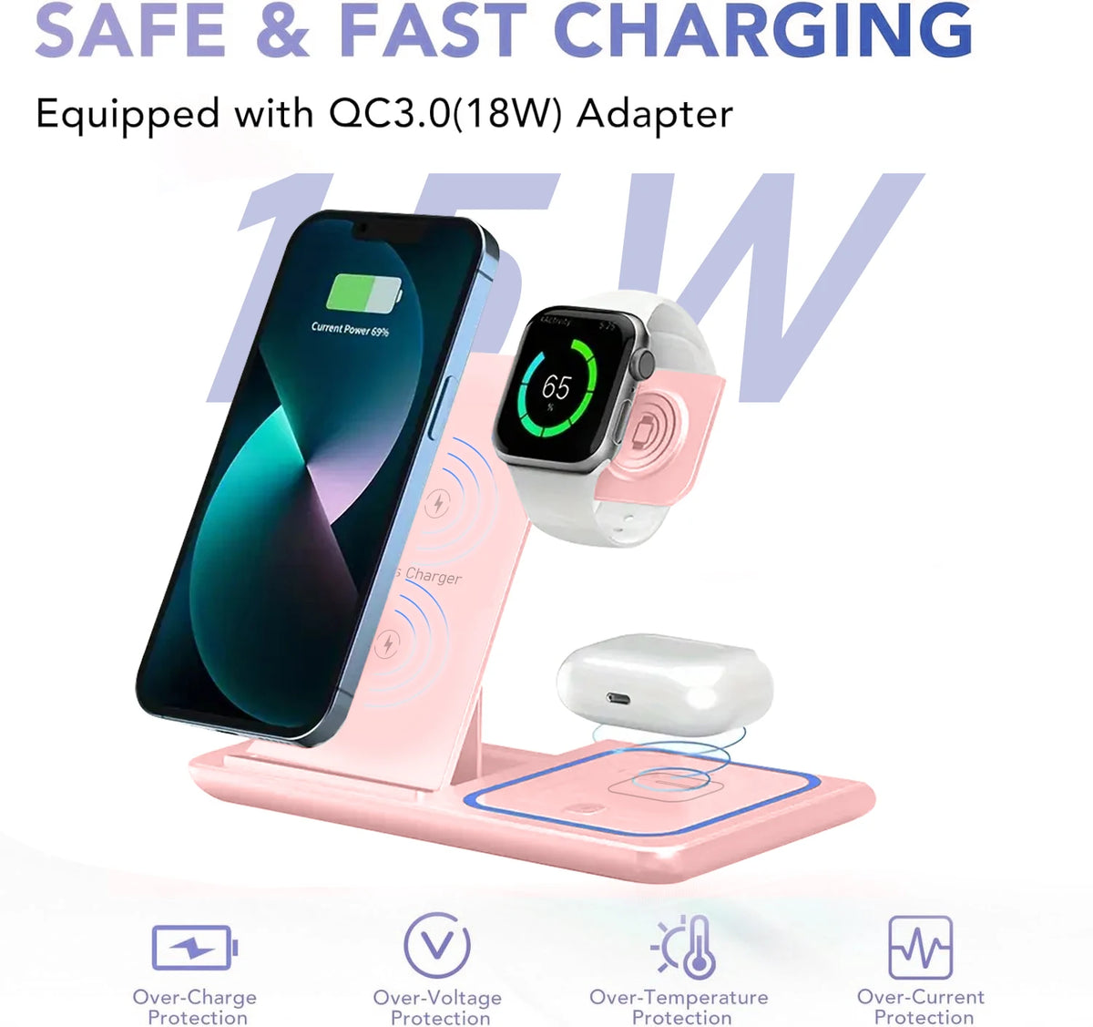 3-in-1 Wireless Charging Stand for Phone, Watch & Earbuds