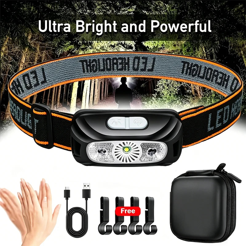 USB Rechargeable Motion Sensor LED Headlamp