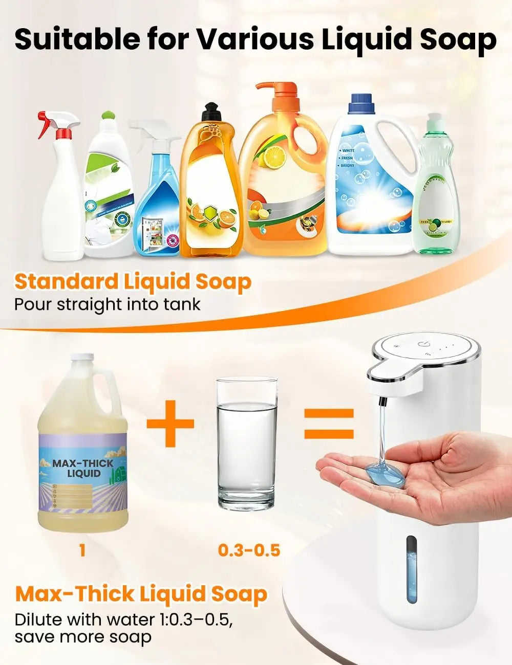 380 ml Touchless Soap Dispenser, Foam or Gel Options