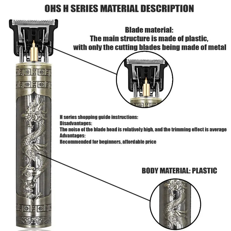 Portable Cordless Hair Clipper & Beard Trimmer – USB-C