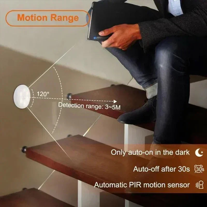 USB Rechargeable Motion Sensor Night Light – LED Puck Light for Cabinet, Hallway & Stairs