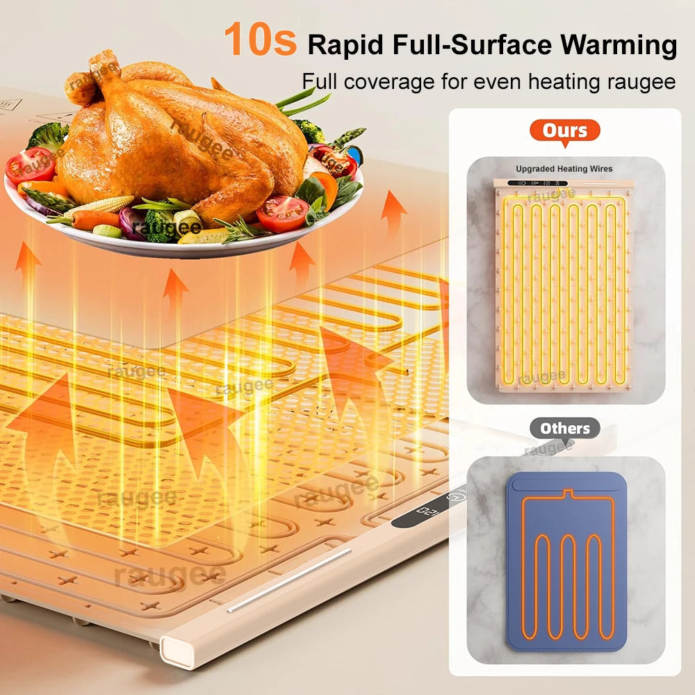 Electric Food Warming Mat with 8 Heat Settings & Timer – EU Plug