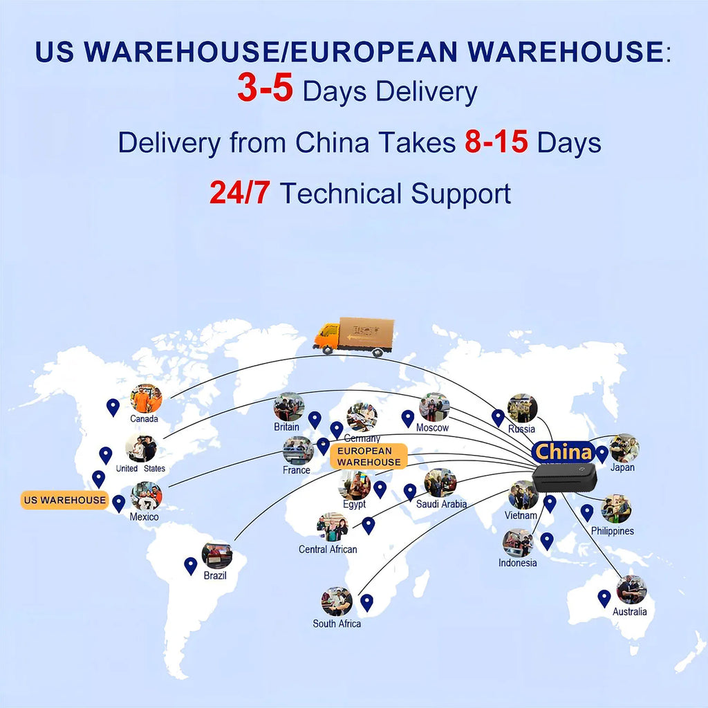 X4 Thermal Shipping Label Printer – 4 × 6 Inch, 203 dpi