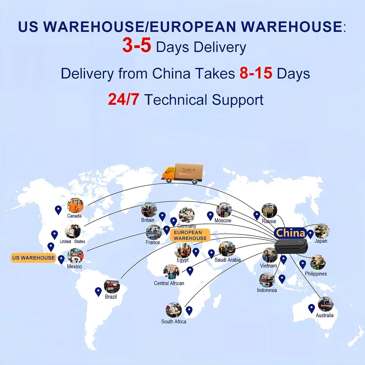 X4 Thermal Shipping Label Printer – 4 × 6 Inch, 203 dpi