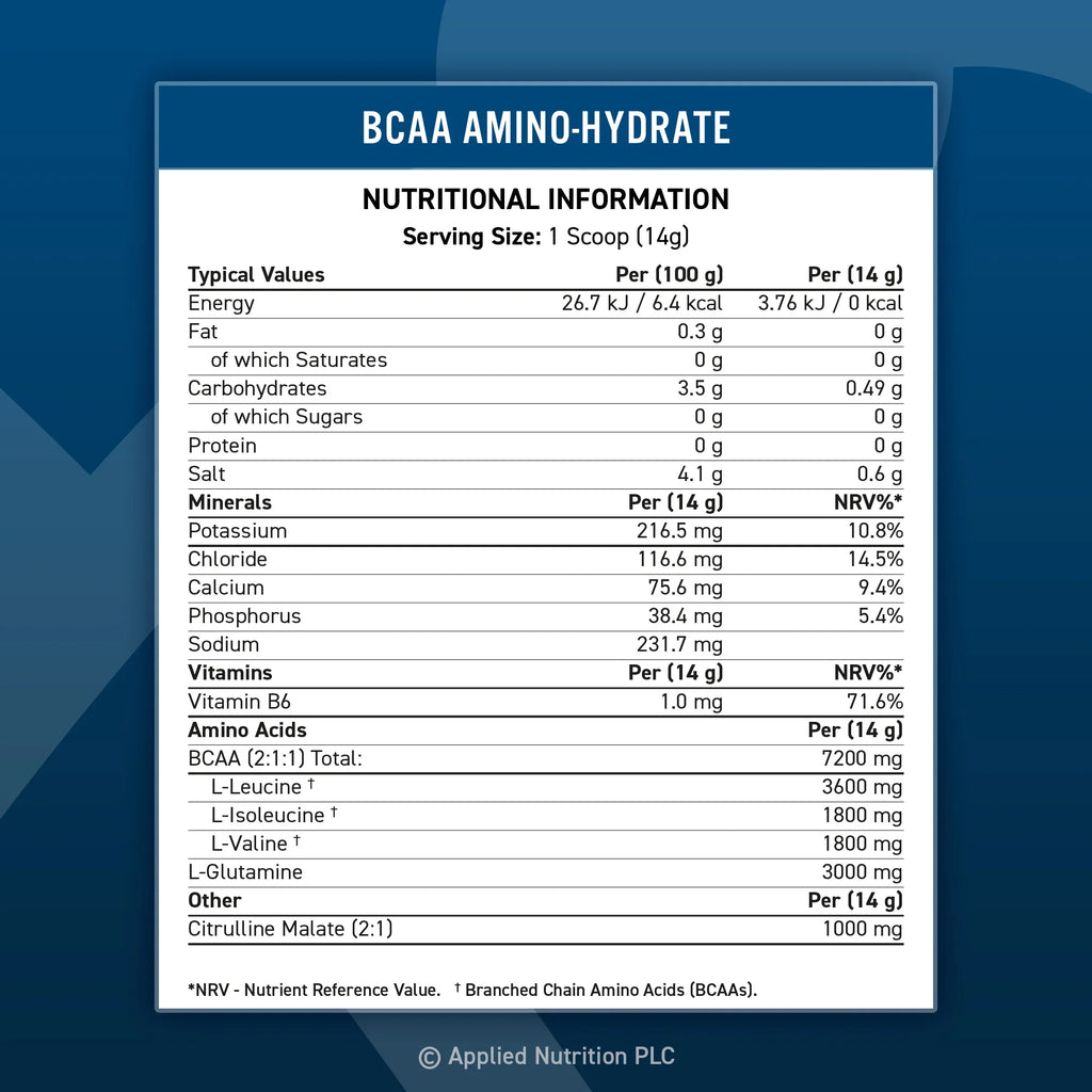 BCAA Amino Hydrate