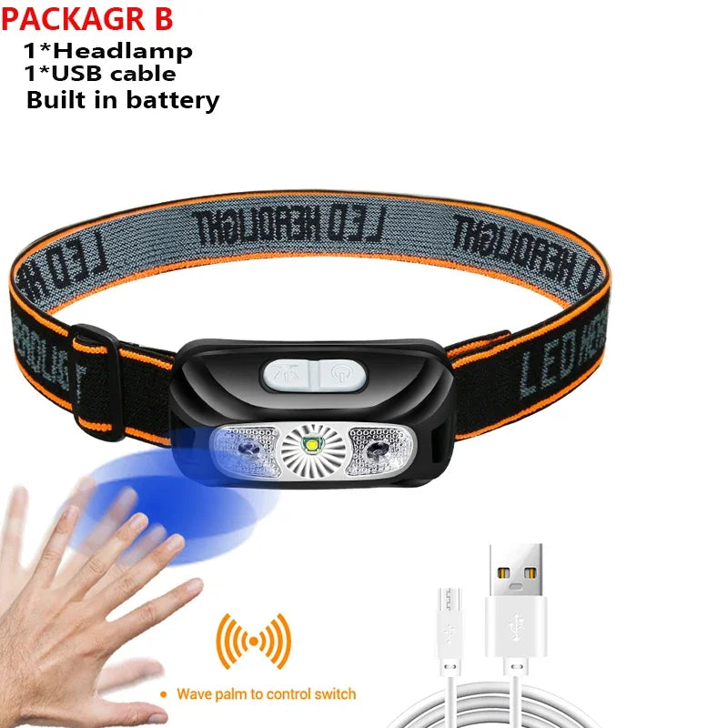 USB Rechargeable Motion Sensor LED Headlamp