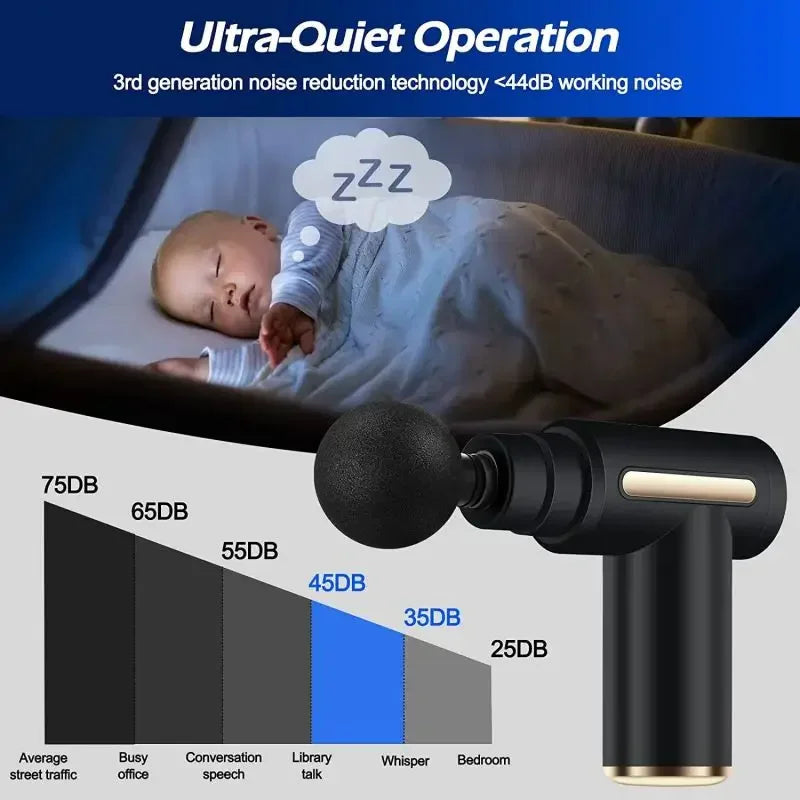 Portable USB Rechargeable Massage Gun, Handheld Percussion Massager