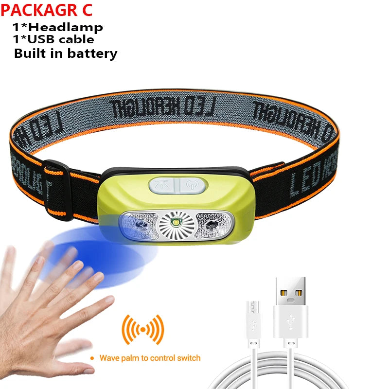 USB Rechargeable Motion Sensor LED Headlamp