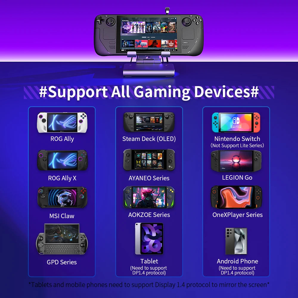 Docking Station For Switch2 6 In 1 Cooling Base 4K144Hz HDMI Dock with Dual Fans TV Mode Adapter Portable Stand&Heat Dissipation