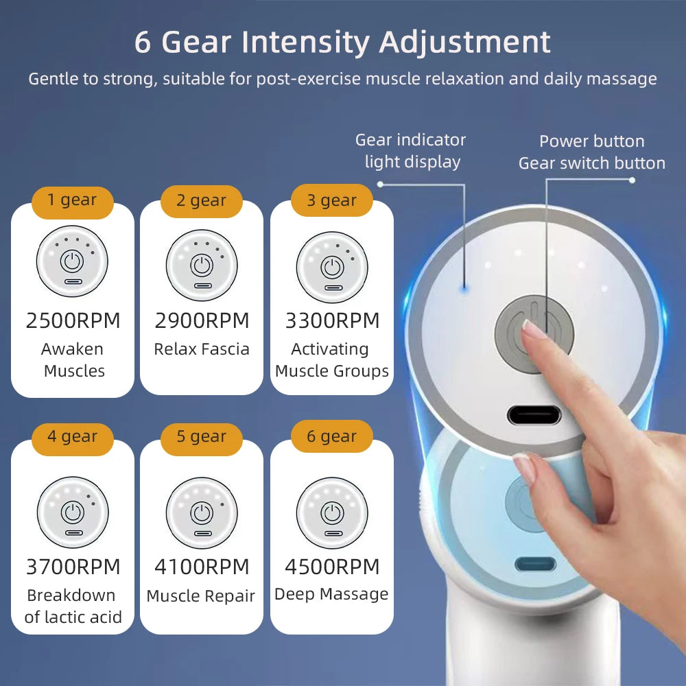 Mini Rechargeable Massage Gun with 6 Speeds and 4 Heads