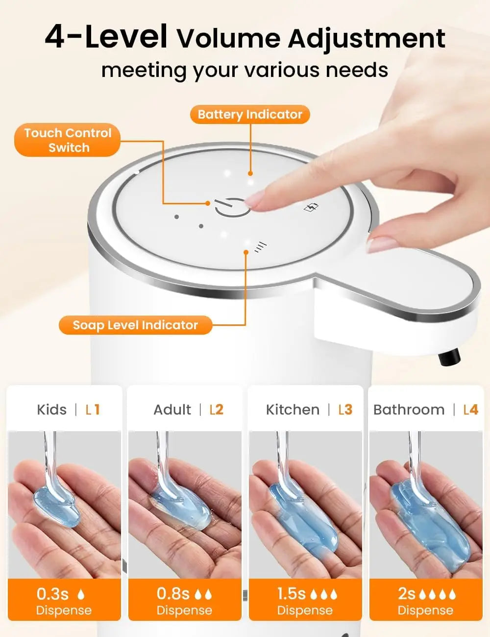 380 ml Touchless Soap Dispenser, Foam or Gel Options