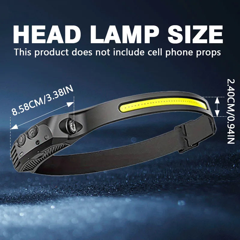 USB Rechargeable LED Head Torch with Motion Sensor