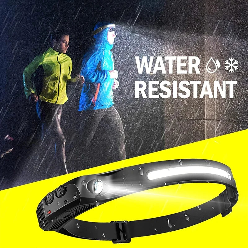 USB Rechargeable LED Head Torch with Motion Sensor