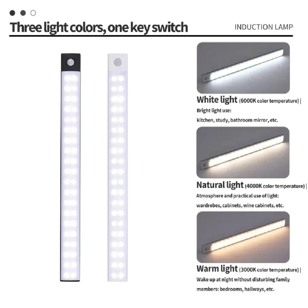Rechargeable LED Under-Cabinet Light with Motion Sensor