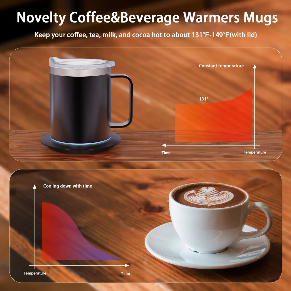 350ml Heated Coffee Mug with USB Warming Base