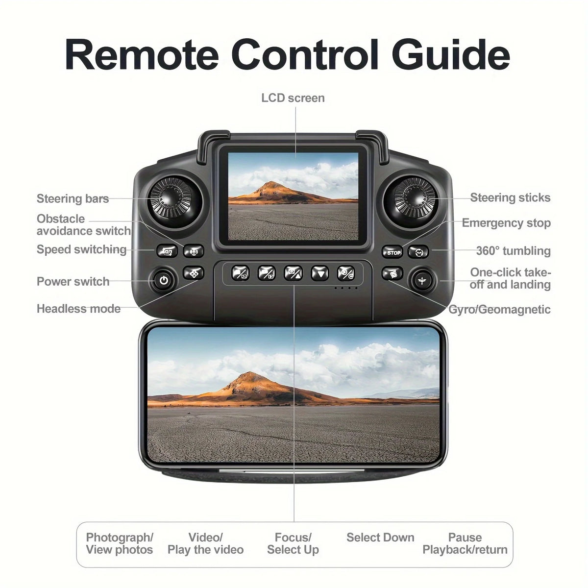 E88 Pro Foldable Drone with Dual Cameras and One-Key Return, RC Quadcopter for Beginners