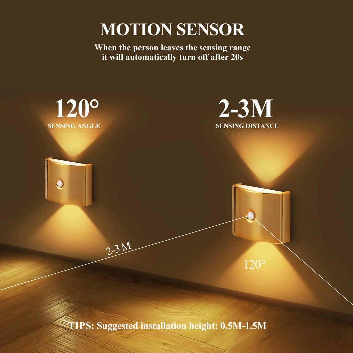 Rechargeable PIR Motion Sensor Wall Light