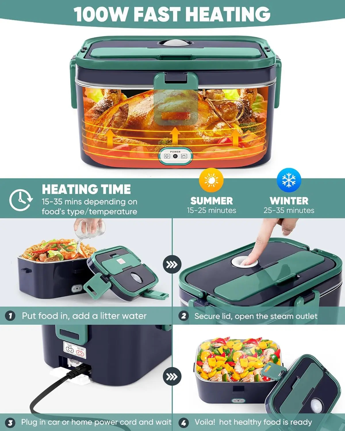 Electric Heated Lunch Box – 1.8L with Salad Box & Carry Bag
