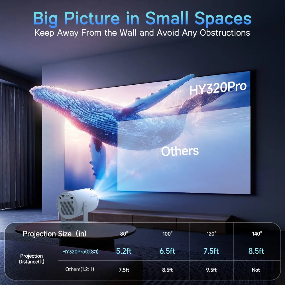 Magcubic Android 14 Native 1080P 8K Projector Manual Focus HY320Pro-A Full HD Projector Portable Home Cinema
