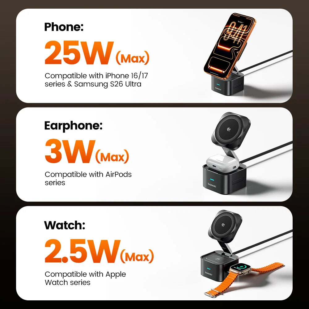 Toocki GY-W24 3-in-1 Wireless Charging Stand, Up to 25W