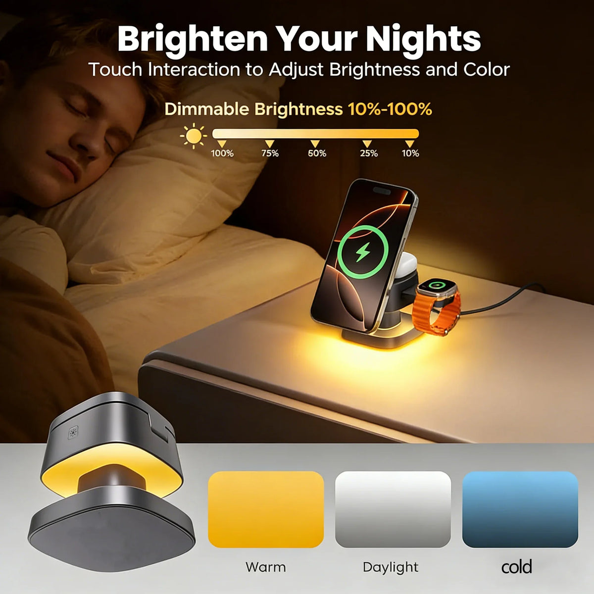 TIMESS Mushroom 3-in-1 Wireless Charger with Night Light